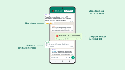 ¿Qué es la nueva función de Comunidades en WhatsApp?